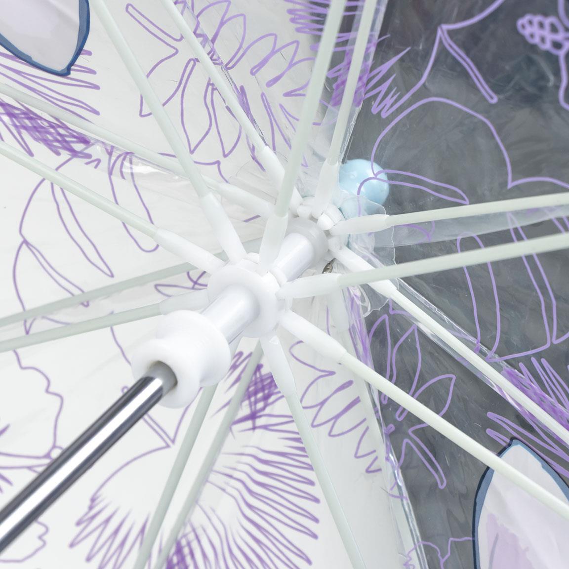 Regnhlíf - Stitch Bubble