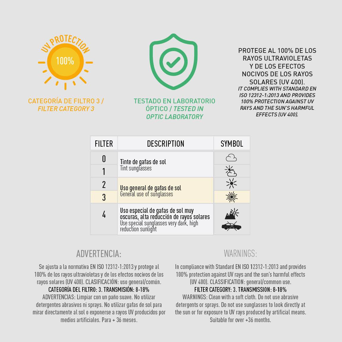 Sólgleraugu - Bluey