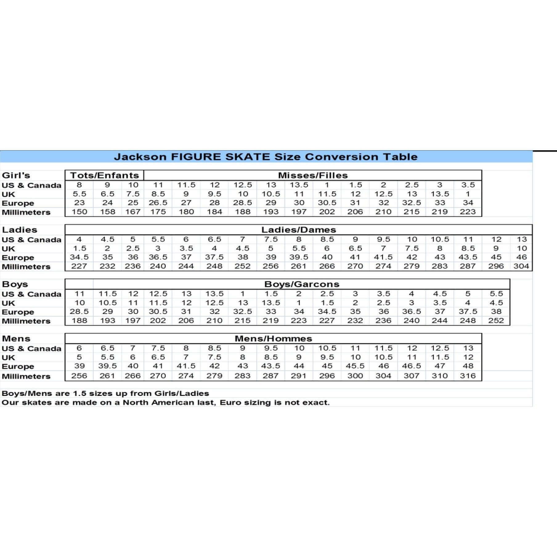 Jackson Competitor DJ2400 skautar