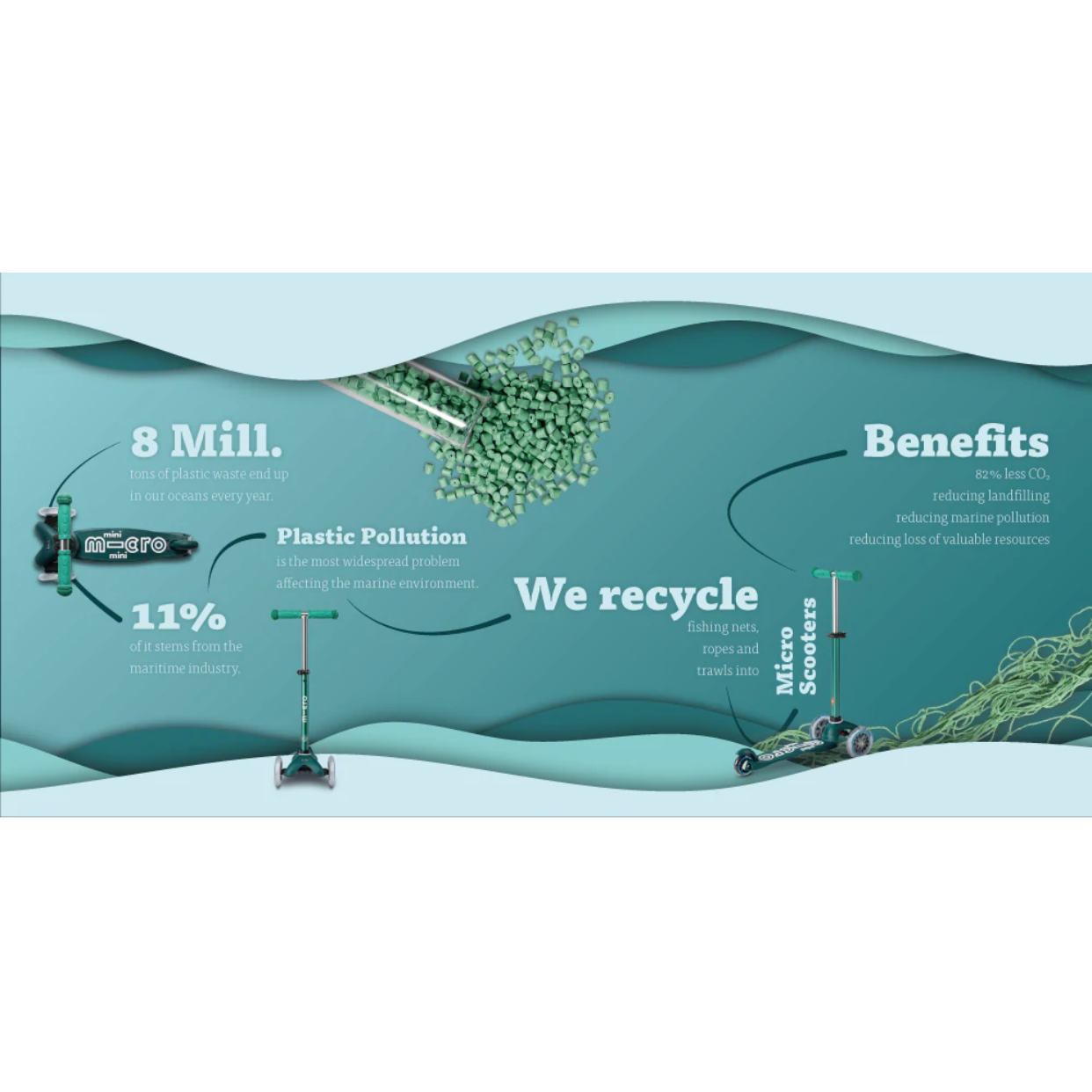 Hlaupahjól - Mini Micro Deluxe 3 in 1 - blátt