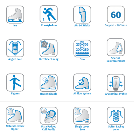 Risport RF 3 án blaða