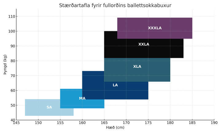 Ballett sokkabuxur - gat -Hvítar - Fullorðins - Weissman